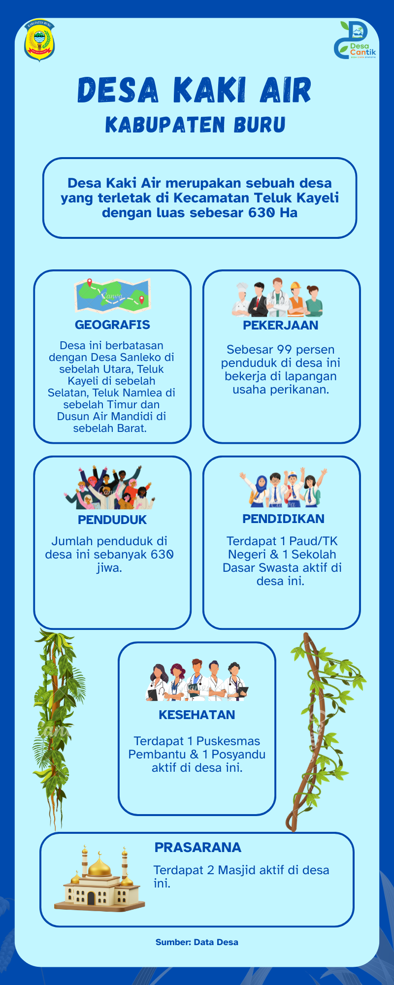 Desa Kaki Air Tahun 2026